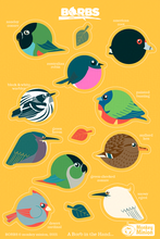 Load image into Gallery viewer, BORBs "A Borb in the Hand” Vinyl Sticker Sheet