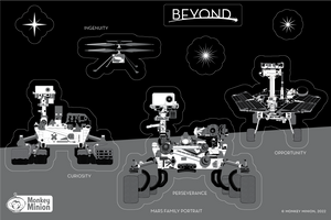 BEYOND Mars Family Portrait Vinyl Sticker Sheet