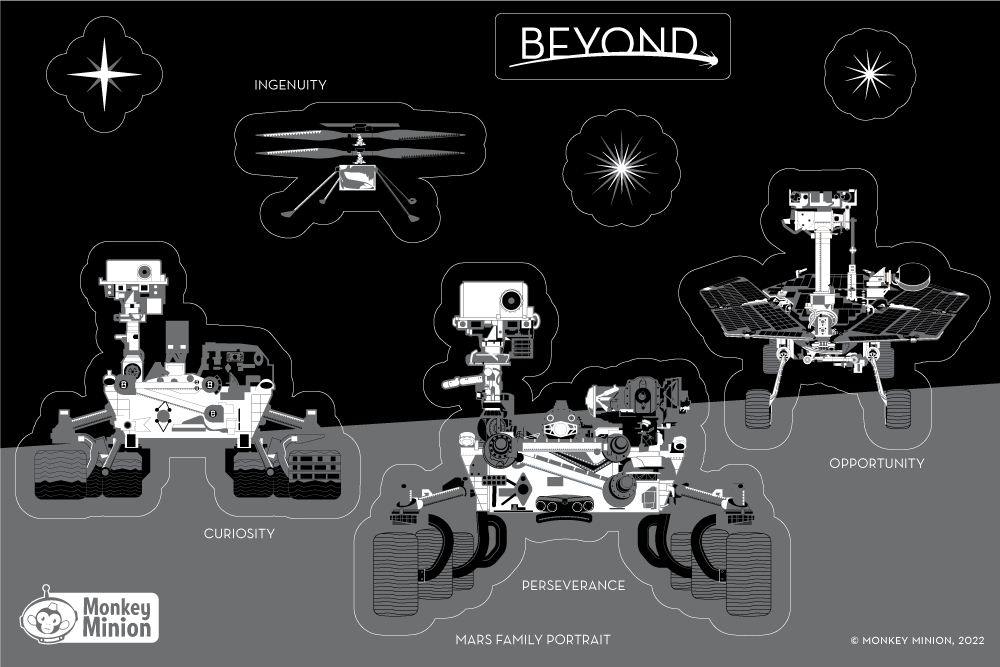 BEYOND Mars Family Portrait Vinyl Sticker Sheet