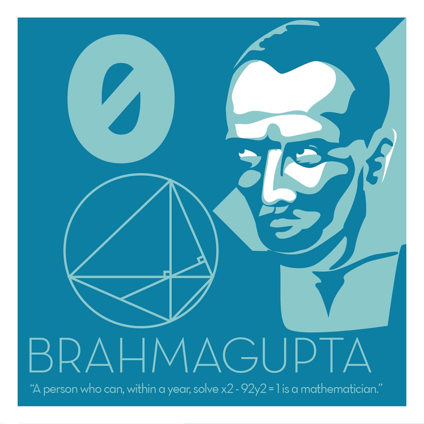 Brahmagupta - Eureka Giclee 6x6 Print